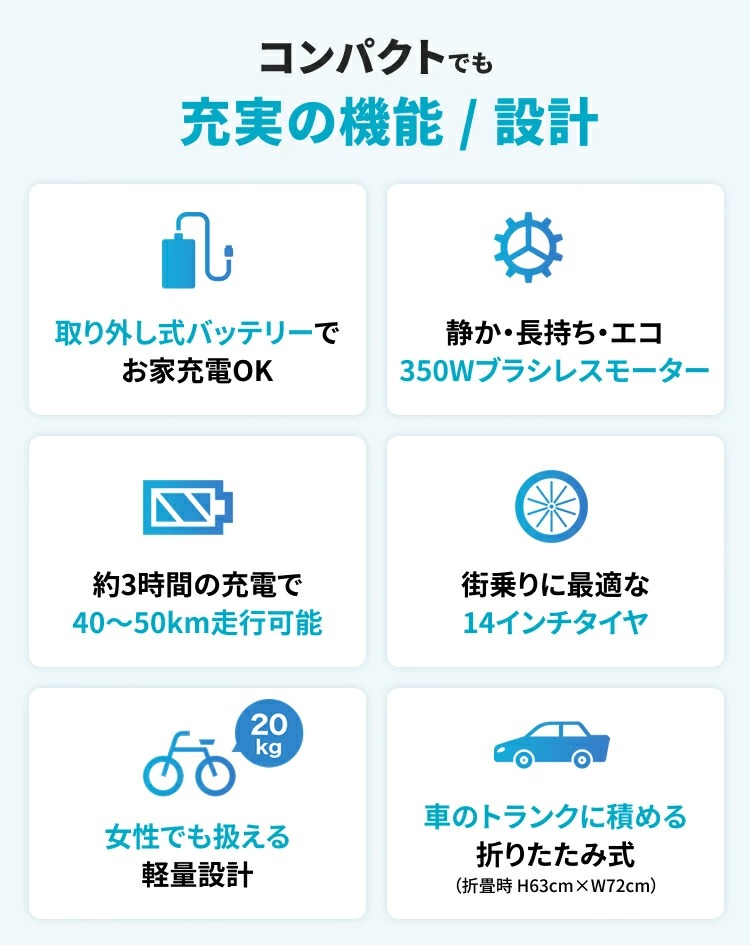コンパクトでも充実の機能/設計